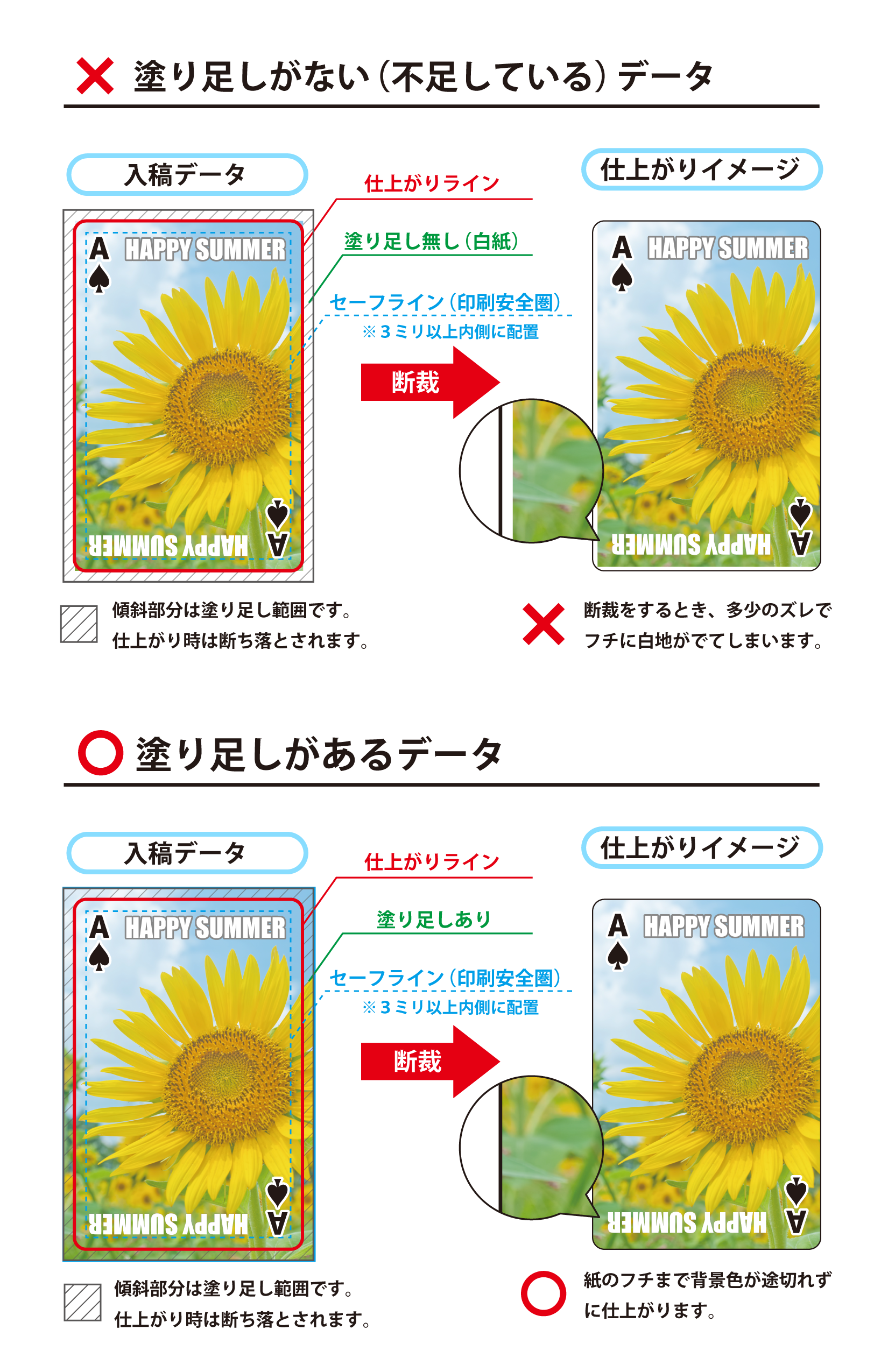 塗り足し説明画像1