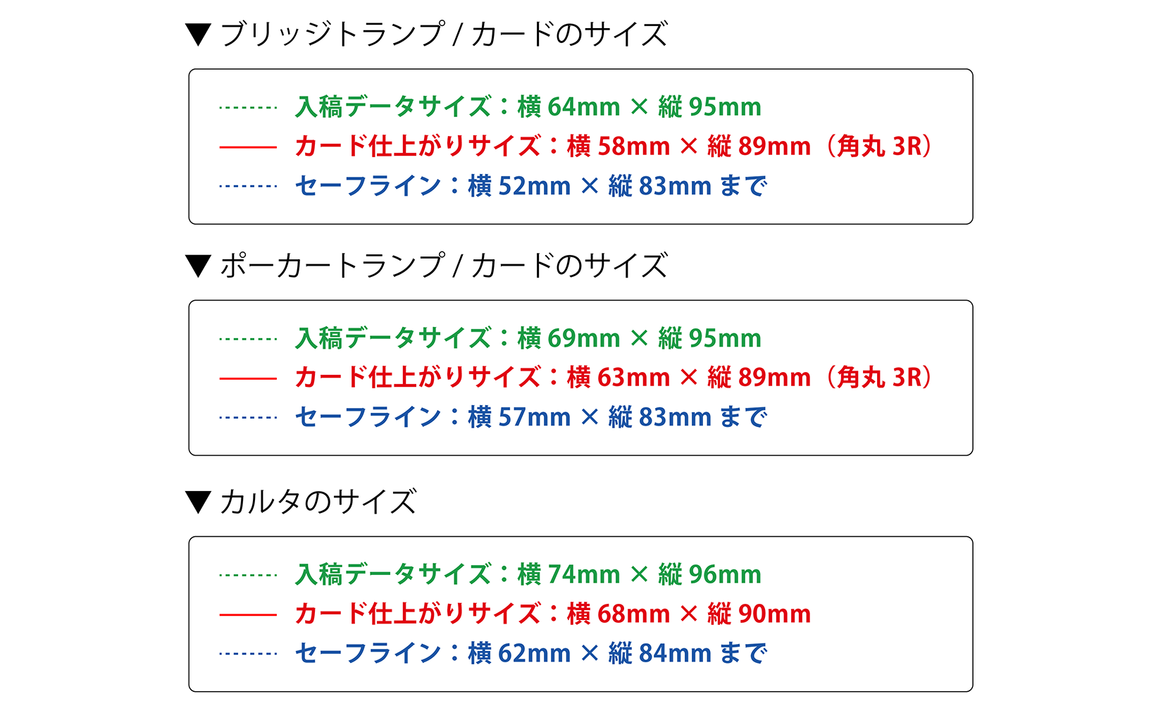 各用紙サイズ画像 右側