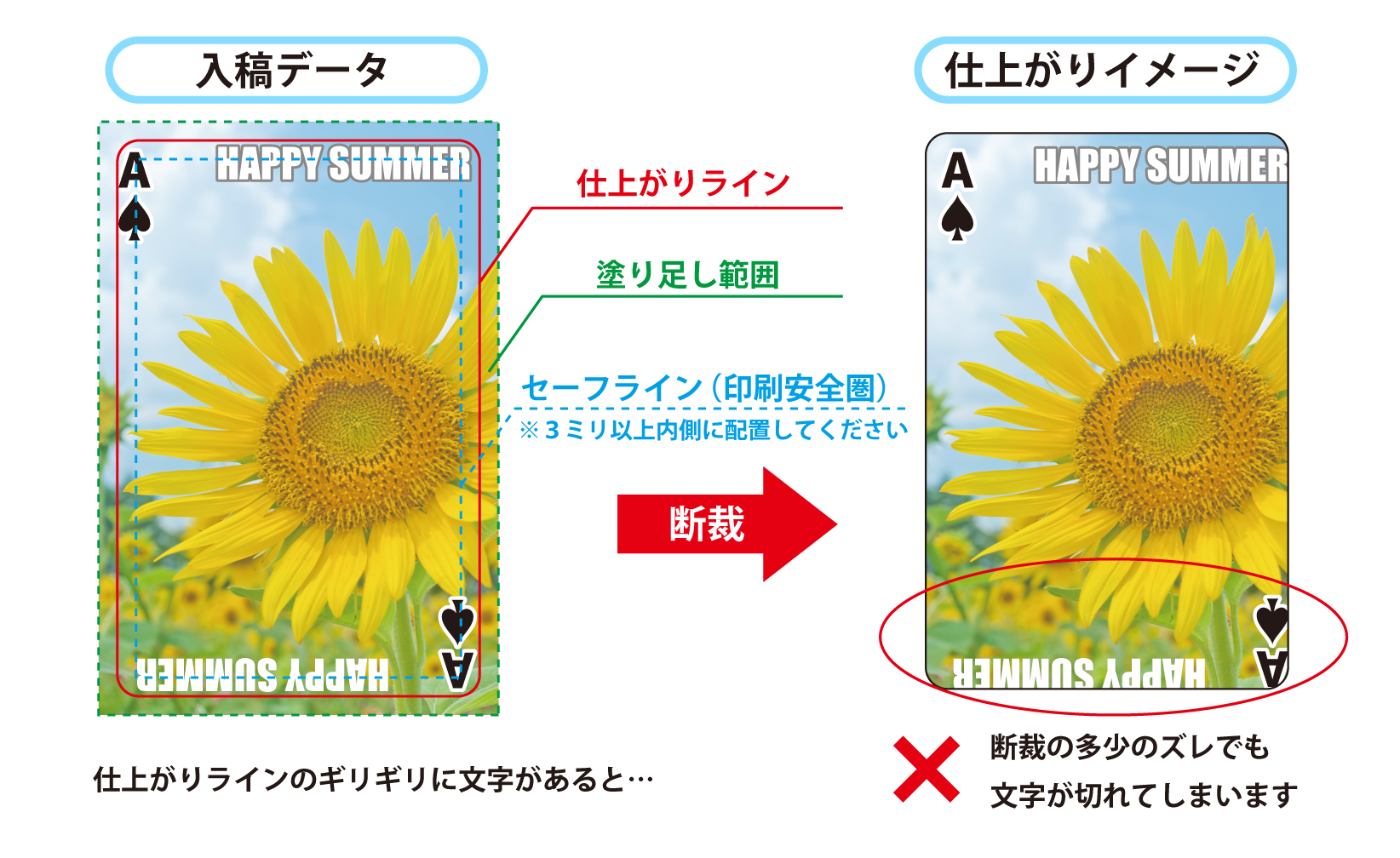 Adobe Illustrator® でのデータ作成時の注意点 | 世界に一つの